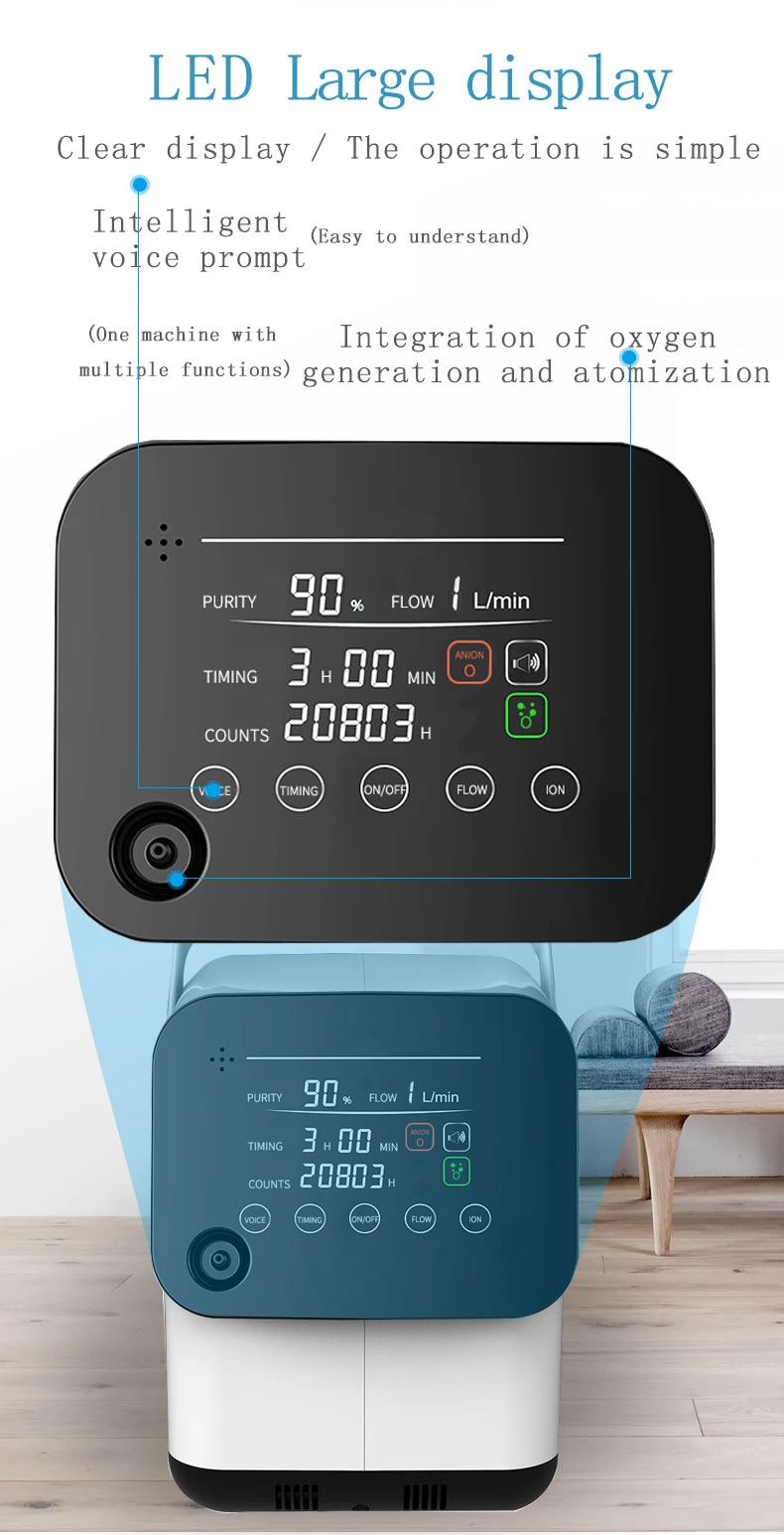 Διευθετήσιμη Oxygenerator1-7L κινητή γεννήτρια οικιακού οξυγόνου συμπυκνωτών οξυγόνου CE για την αναπνοή