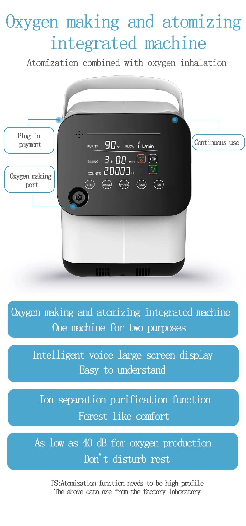 Διευθετήσιμη Oxygenerator1-7L κινητή γεννήτρια οικιακού οξυγόνου συμπυκνωτών οξυγόνου CE για την αναπνοή
