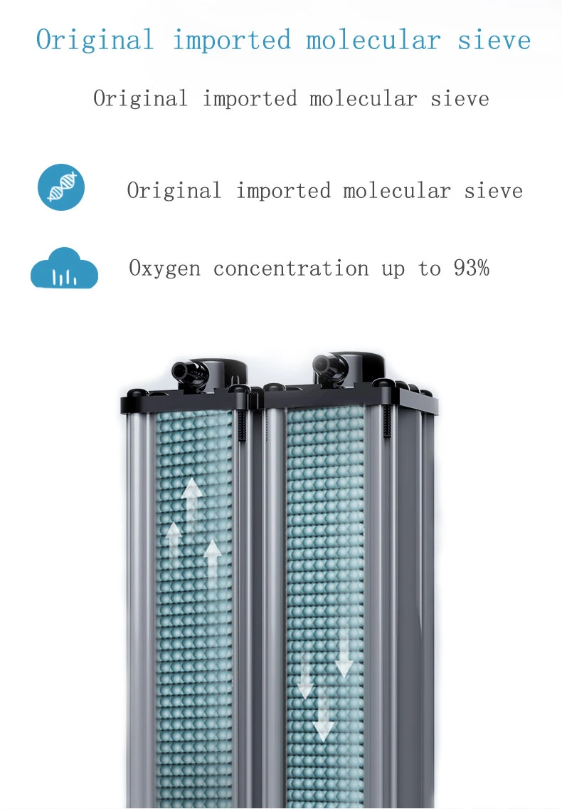 Διευθετήσιμη Oxygenerator1-7L κινητή γεννήτρια οικιακού οξυγόνου συμπυκνωτών οξυγόνου CE για την αναπνοή